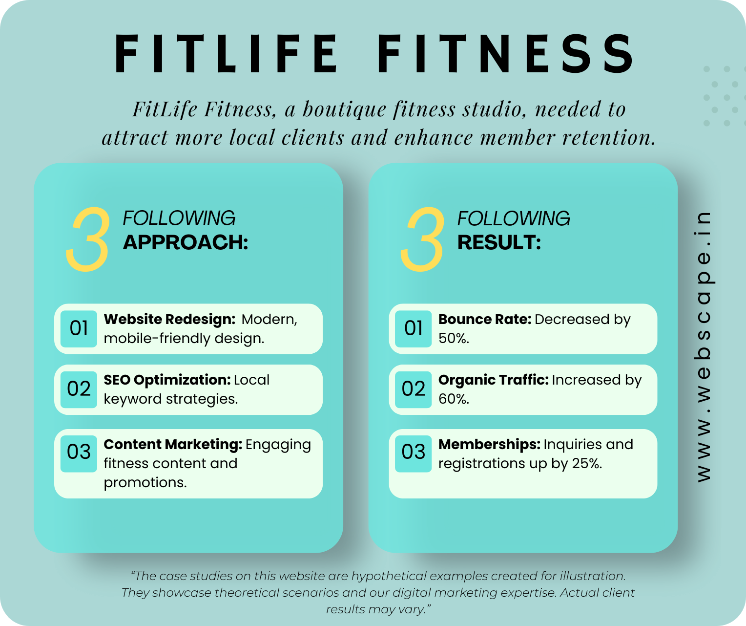 FitLife Fitness (22)